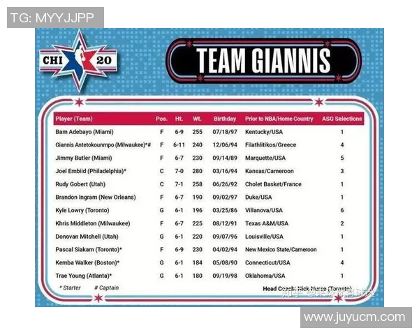 NBA赛事直播指南：平台选择、时间安排与观看技巧